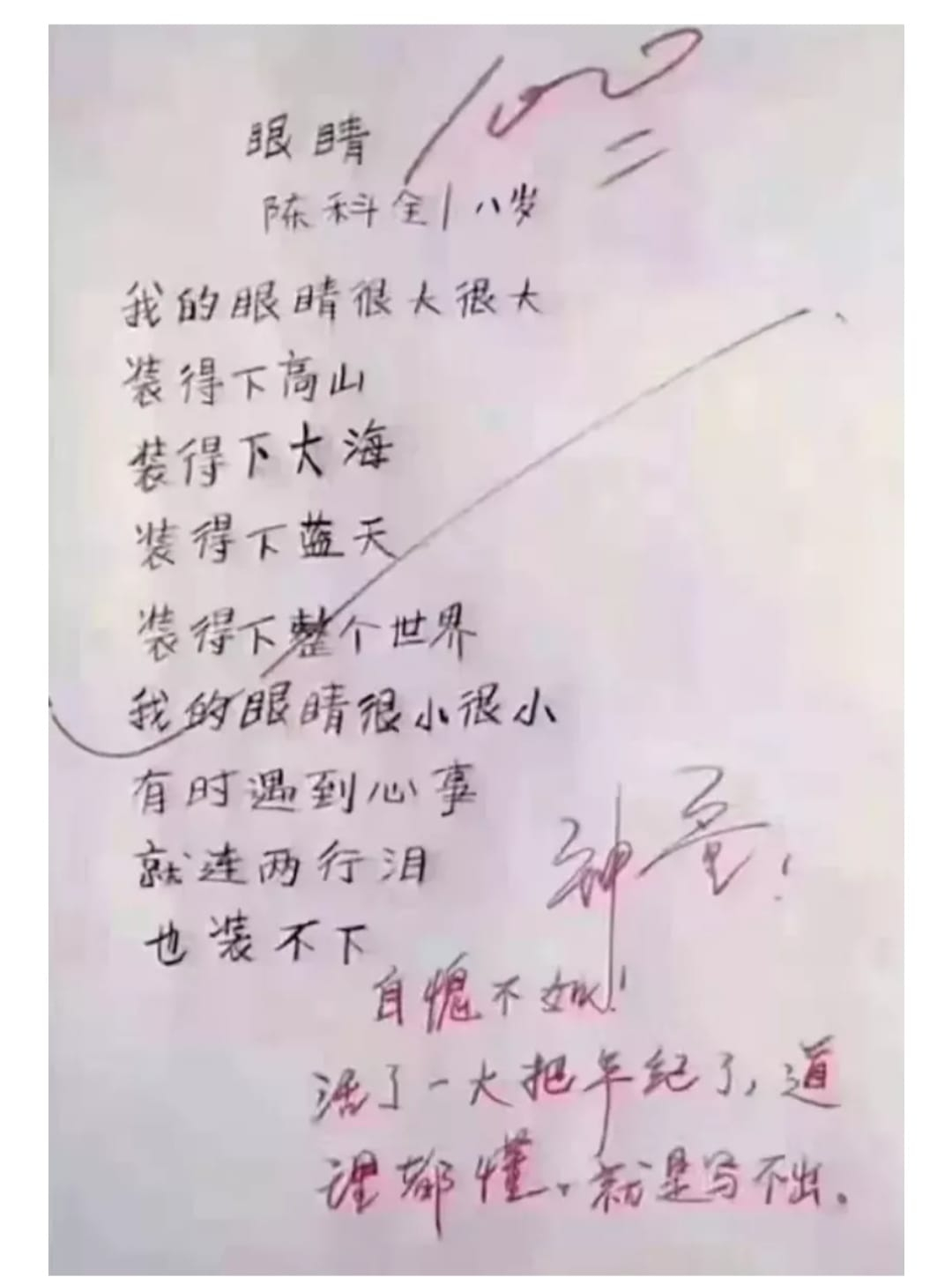 眼睛