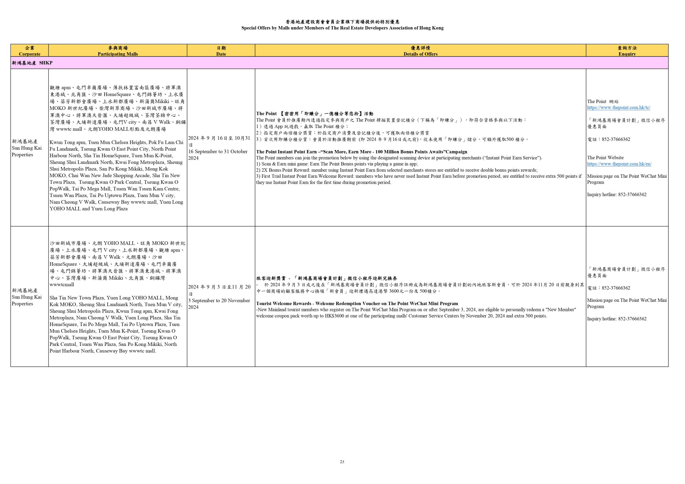 本頁圖片/檔案 - 商場國慶優惠 24